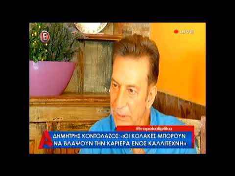 Δημήτρης Κοντολάζος: 